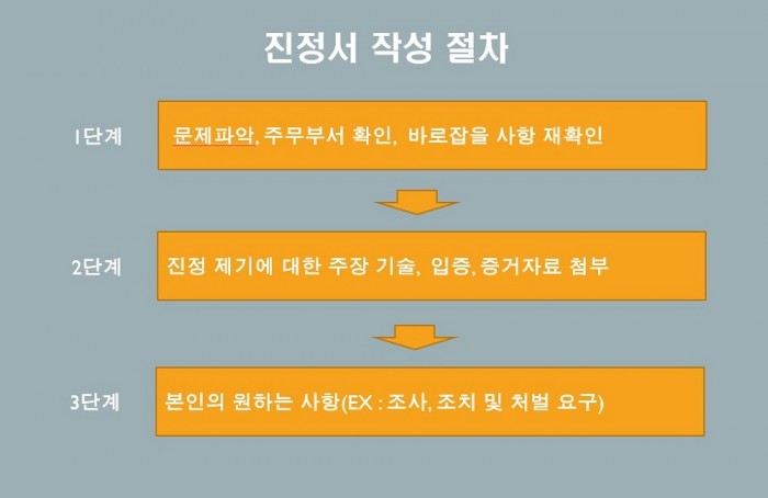 김용혁대표 자료제공.jpg