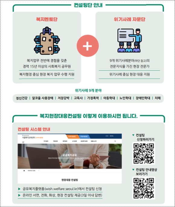 서울시 자료제공 - 컨설팅단 및 이용방법.jpg